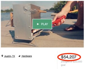 Beyond the Pitch: The Intriguing Dance of Crowdfunding and Business Development