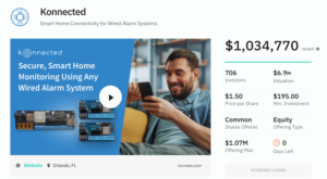 **Alt text:** An investment summary for Konnected, a smart home connectivity company, showing over $1 million raised, 706 investors, a $6.9 million valuation, and offering details including price per share and minimum investment.