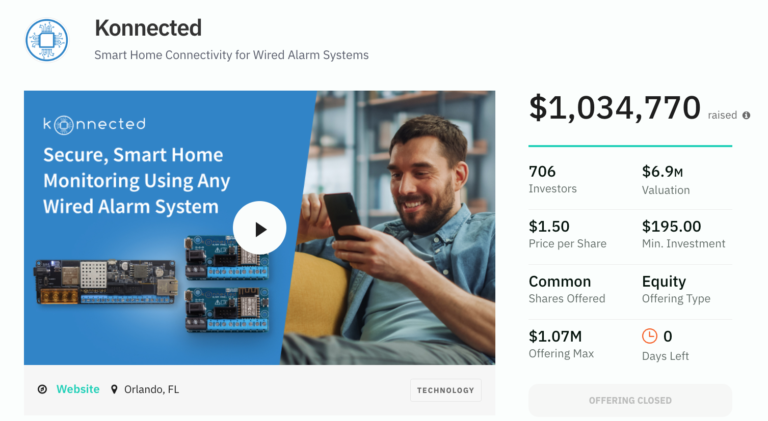 Crowdfunding Examples Campaign Video Secrets Proven Tactics To Skyrocket Results