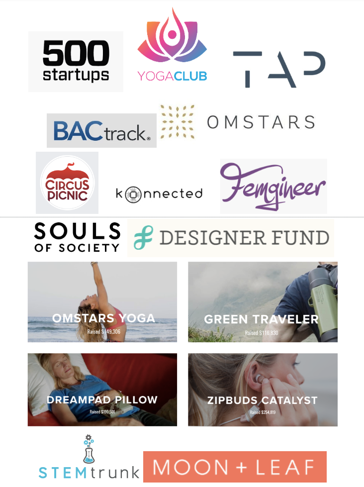 A collage of various company logos including 500 Startups, YOGA CLUB, TAP, and more, along with images depicting products like OMSTARS Yoga, GREEN TRAVELER, Dreampad Pillow, and ZIPBUDS Catalyst.