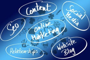 A blue background with white hand-drawn ovals containing the words "Content," "Social Media," "Website Blog," "Online Marketing," "Relationships," and "SEO."