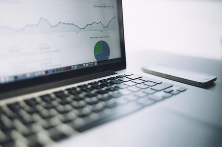 Sustainable Business Practices And Profitability