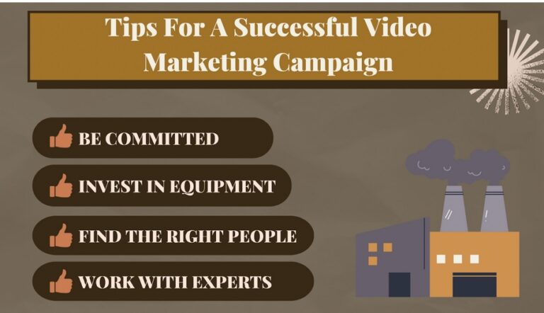 How Manufacturers Can Use Videos to Market Their Products
