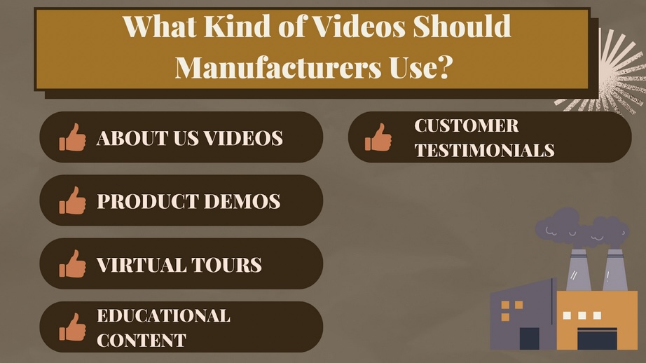 what kind of videos should manufacturers use