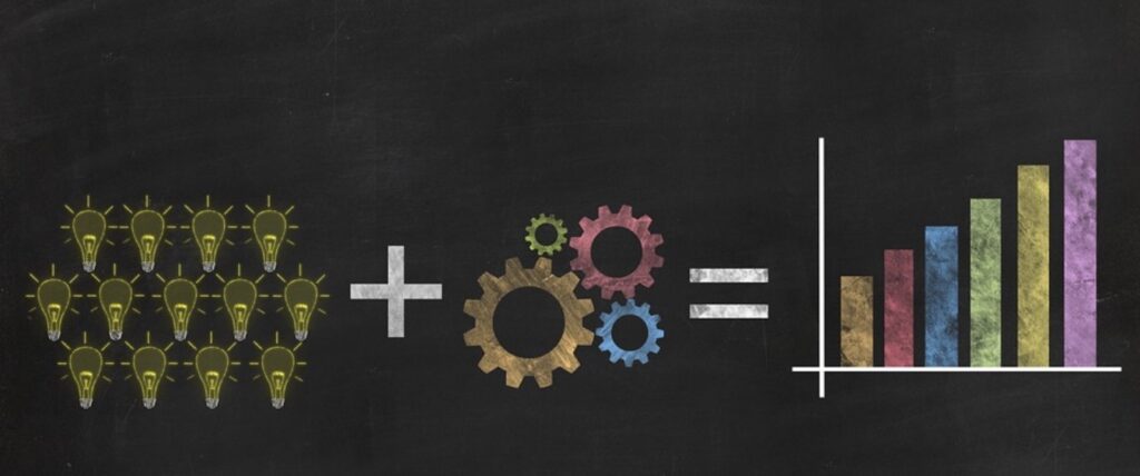 **Alt Text:** A chalkboard drawing shows a series of light bulbs plus colorful gears equals a rising bar graph.