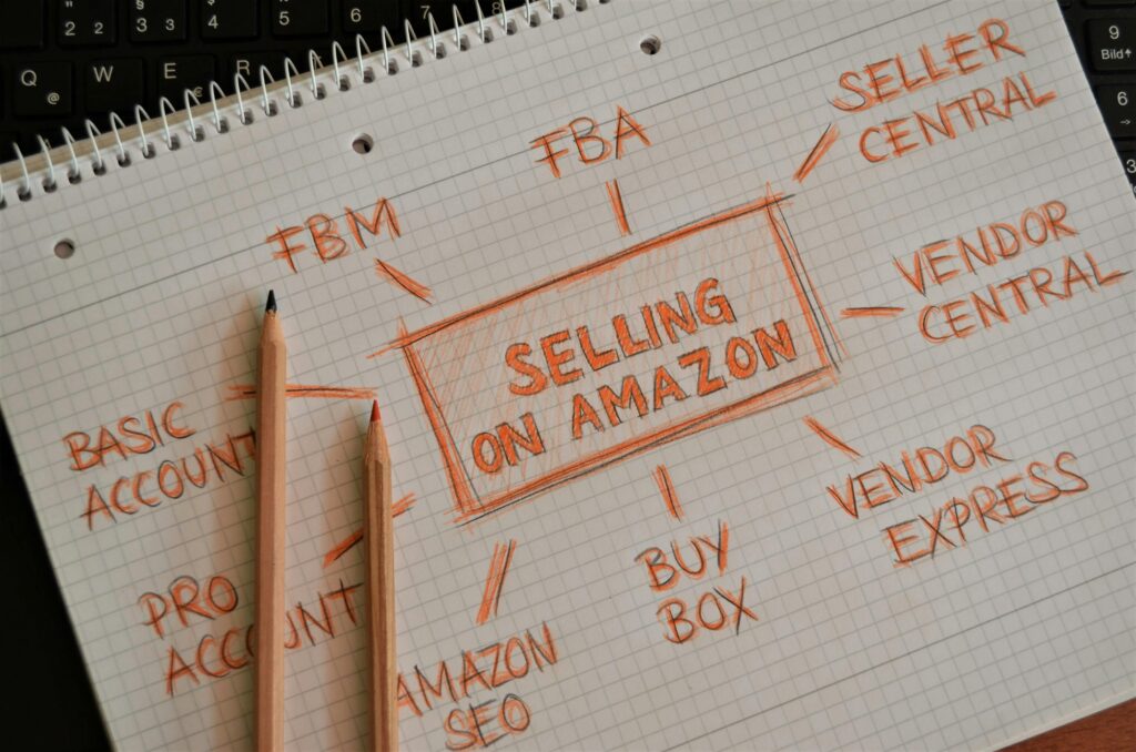 A notebook page with "Selling on Amazon" at the center surrounded by related terms like "FBM," "FBA," "Seller Central," and others, with two pencils on the page.