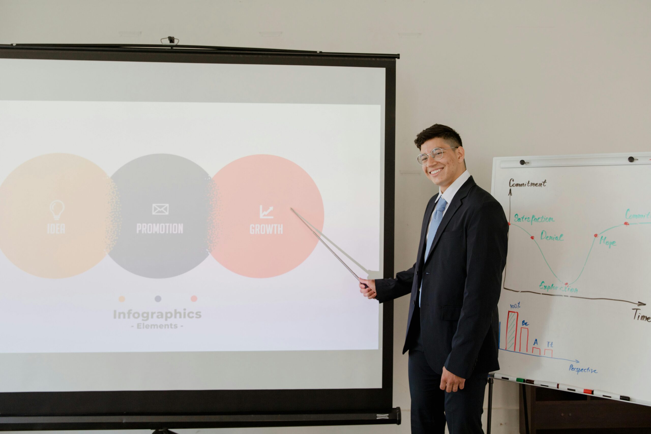A man in a suit smiles while pointing to a presentation slide with overlapping circles labeled "Idea," "Promotion," and "Growth," next to a whiteboard with graphs.