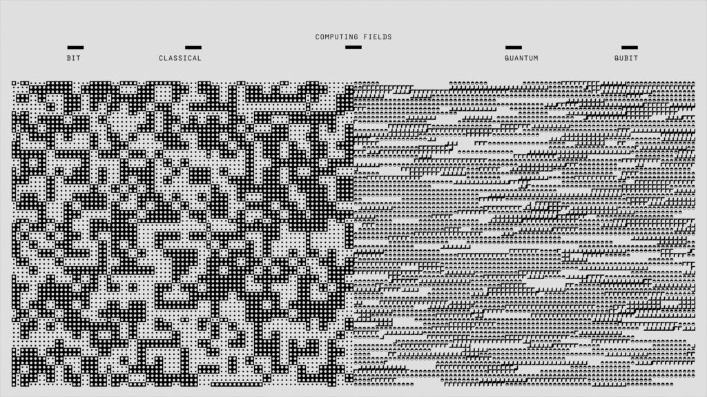 **Alt Text:** The image compares classical computing, represented by random black and white pixel patterns, on the left with quantum computing, shown as structured rows of patterns on the right, under the labels "BIT" and "QUBIT."