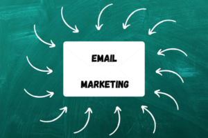 **Alt text:** A white rectangle with the words "Email Marketing" is surrounded by arrows pointing outward, set against a green chalkboard background.