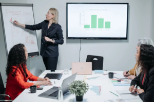 **Alt Text:** A woman presenting in a meeting room, pointing to a flip chart with a graph on the screen behind her, while three others sit at the table with laptops and notes.