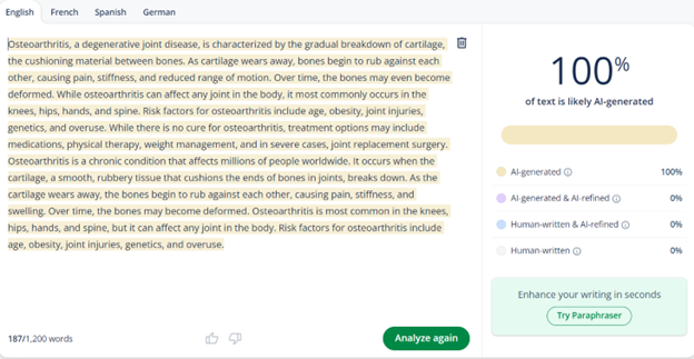 **Alt text:** A screenshot of a text analysis tool showing a block of text on osteoarthritis, labeled as 100% AI-generated, with options for English, French, Spanish, and German translations.