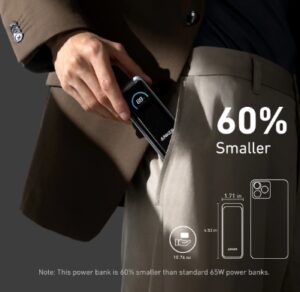A person in a brown suit slides a compact Anker power bank into their pocket, with text stating "60% Smaller" compared to standard 65W power banks.