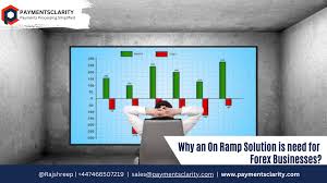 A person sits in front of a large screen displaying a candlestick chart, with the text "Why an On Ramp Solution is need for Forex Businesses?" next to it.