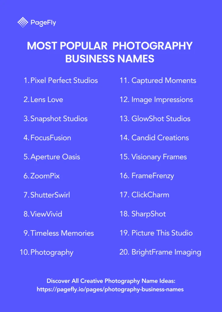 **Alt text:** A list of the most popular photography business names from PageFly, including names like Pixel Perfect Studios, Lens Love, and Candid Creations.