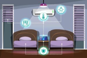 **Alt text:** A smart home bedroom setup features connected devices, including a smart thermostat, lighting, and security system, all controlled by a tablet on a nightstand between two beds.