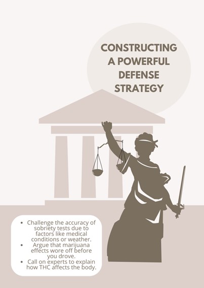 **Alt text:** Silhouette of Lady Justice holding scales in front of a building with the text "Constructing a Powerful Defense Strategy."