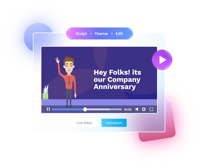 **Alt Text:** A video interface displays an animated figure waving with the text "Hey Folks! It's our Company Anniversary" on a blue background, with buttons labeled "Script," "Theme," "Edit," "Live Video," and "Animation."