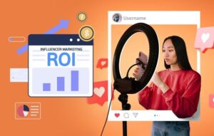 **Alt Text:** A woman is using a smartphone mounted on a ring light stand, set against an Instagram post format, with graphics displaying charts, currency icons, and "Influencer Marketing ROI" on an orange background.