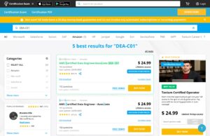 Master the AWS DEA-C01 Exam: The Ultimate Skyscraper Guide to Data Engineering Certification